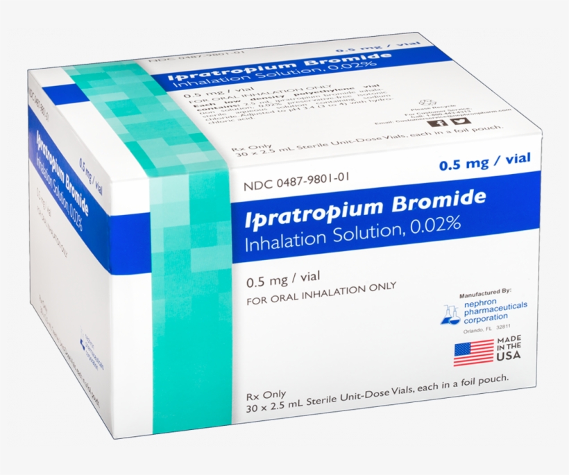 Ipratropium Bromide Inhalation Solution, transparent png download