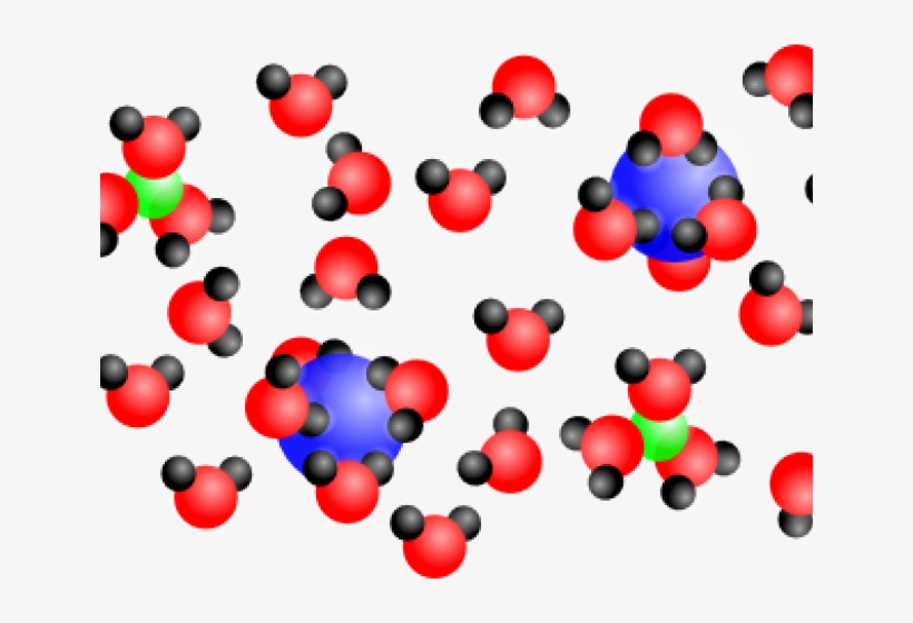 Particle Clipart Mixture - Estructura De Un Coloide, transparent png download