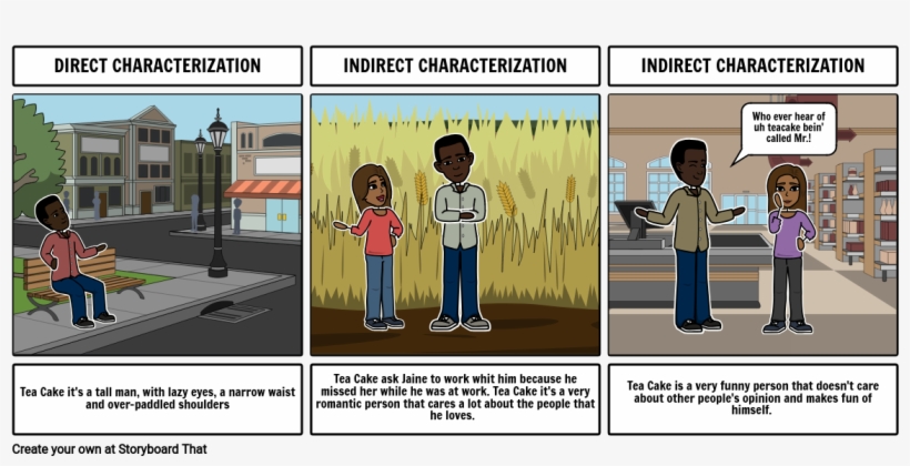 Their Eye Were Watchin God Tea Cake - Cartoon, transparent png download