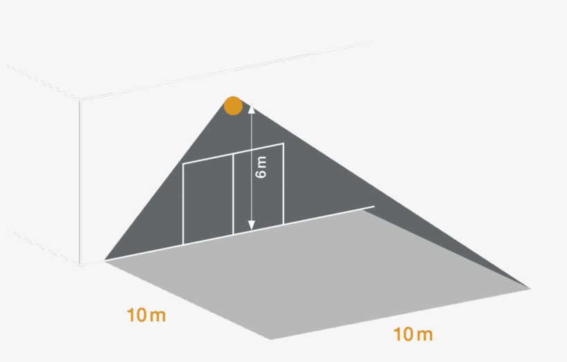 About Xled Pro Square Xl - Roof, transparent png download
