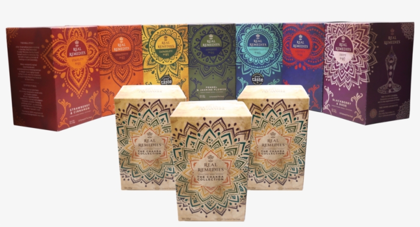 Chakra Teas - Wood, transparent png download