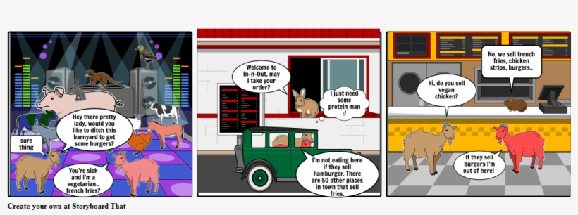 Choose How To Print This Storyboard - Cartoon, transparent png download