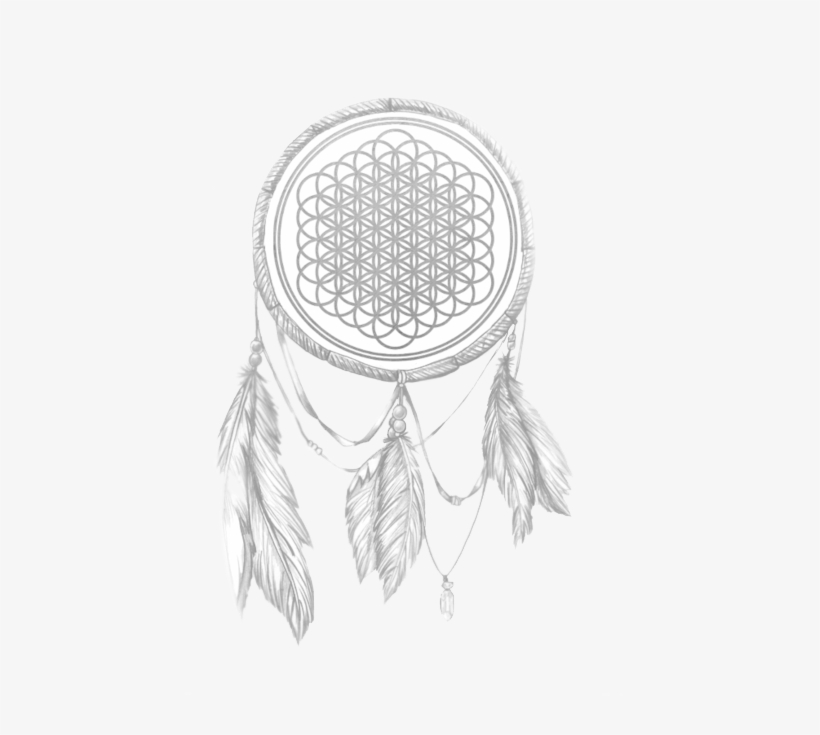 Hyungseung, 4minute, Cube Family, Got7 Mark - Sempiternal Dream Catcher, transparent png download