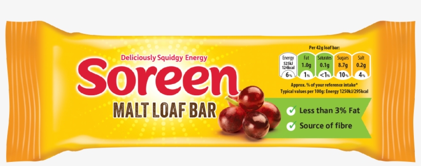 New - Snack, transparent png download
