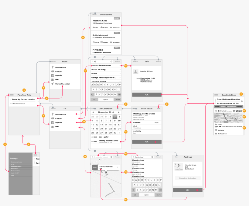 Diagram, transparent png download