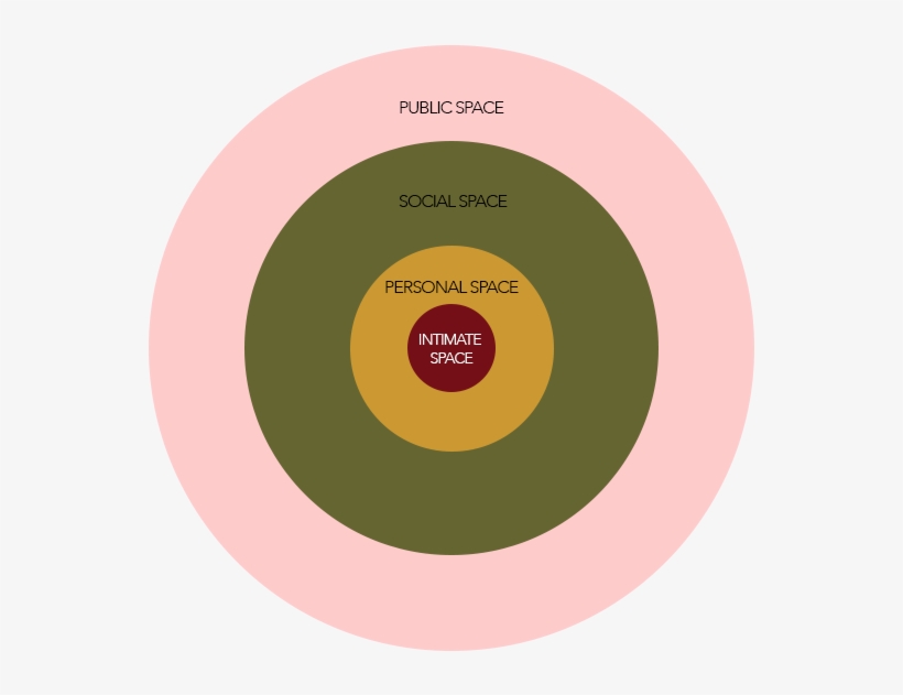 Zones - Odtü, transparent png download