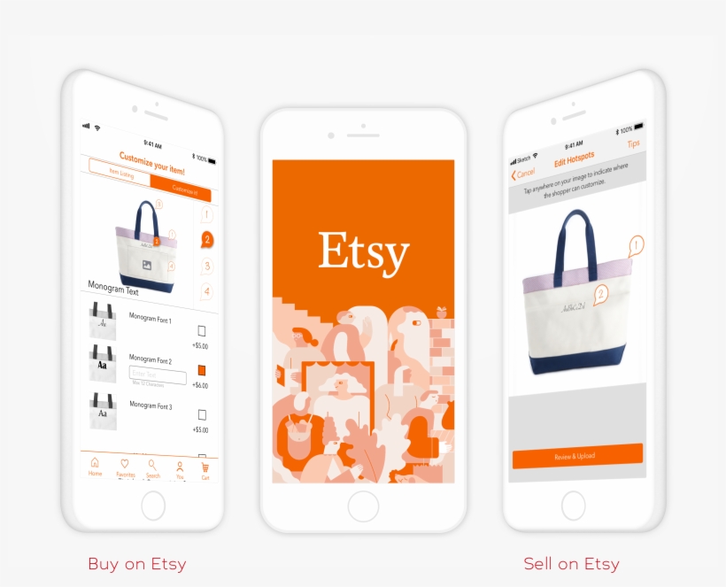 Enhancing Customization Communication - Iphone, transparent png download