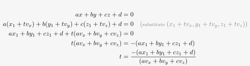If The Denominator Part Is Zero, There Is No Intersection - Number, transparent png download