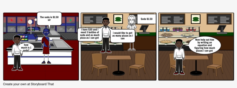2 Step Equation - Cartoon, transparent png download