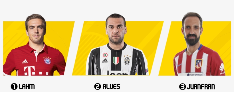 Dans Ce Fifa 17, Philipp Lahm N'est Plus Positionné - Bayern Munich, transparent png download