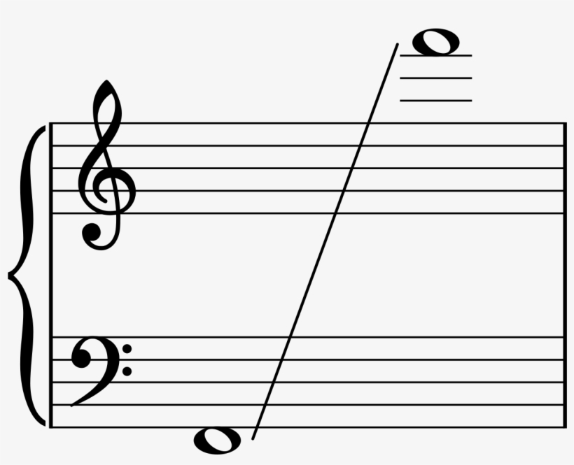 Freddie Mercury Range - Freddie Mercury Vocal Range Octaves, transparent png download