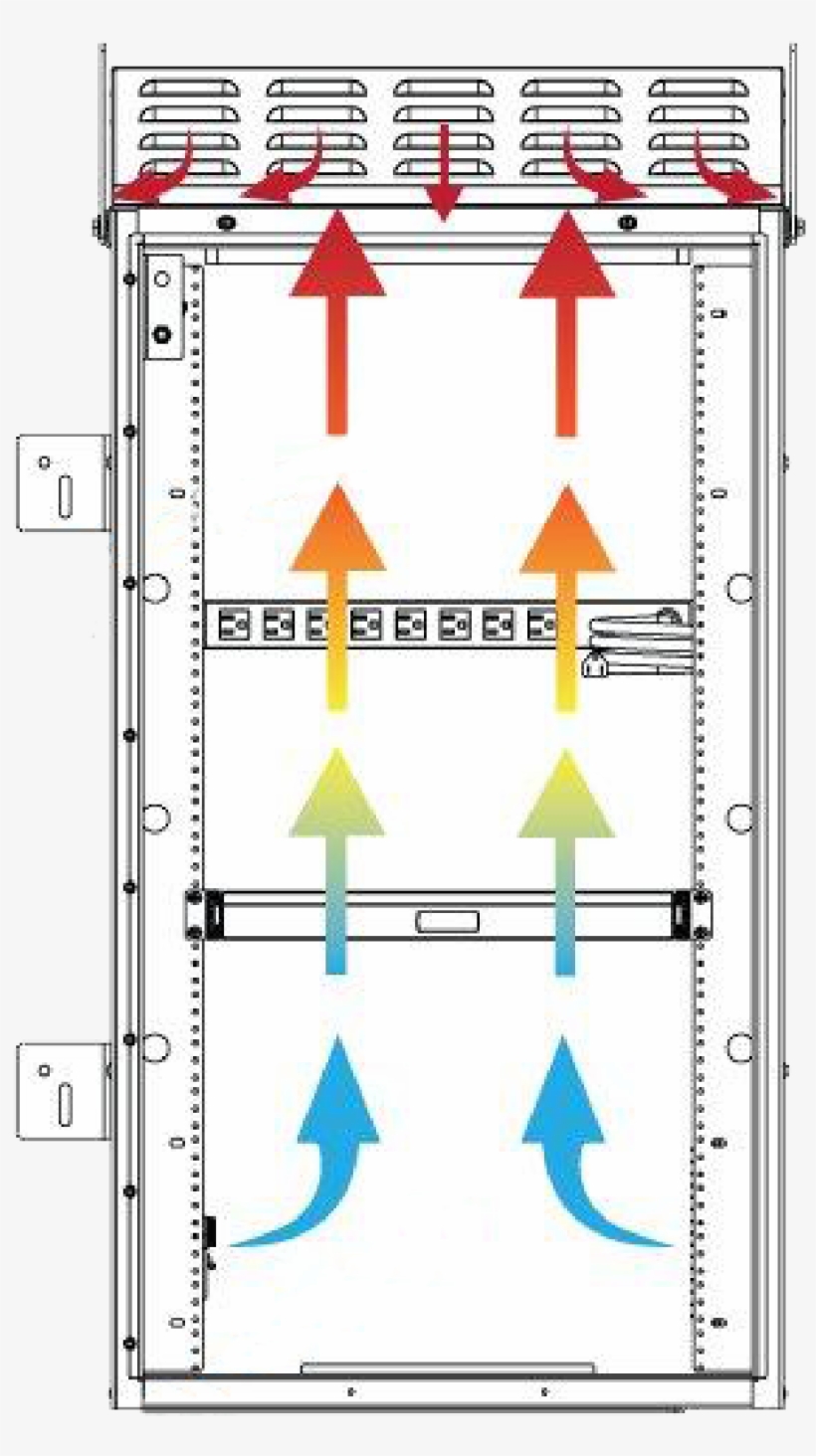 The Ambient Air Reaches The Life Saver™ Roof And Is - Diagram, transparent png download