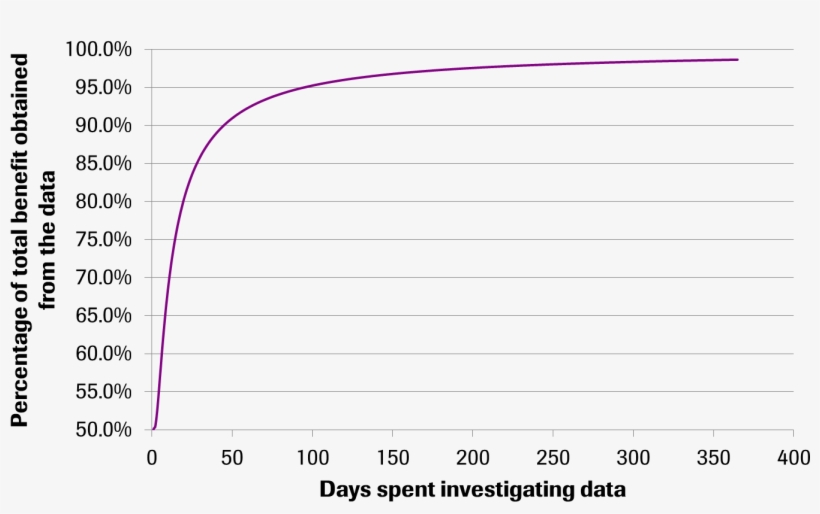 49, 2 September 2016 - Number, transparent png download