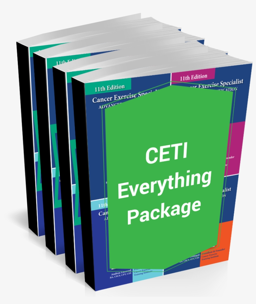 Archives - Investing For Dummies, transparent png download