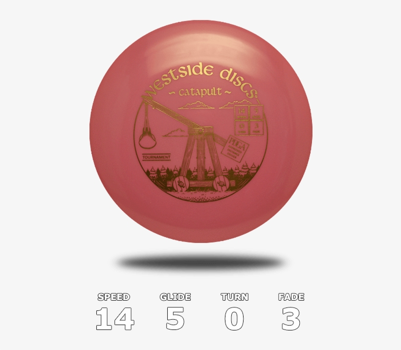 Catapult Tournament - Circle, transparent png download