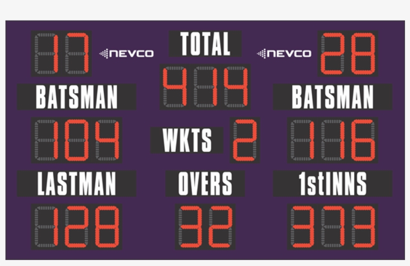 1381345838 9660 - Scoreboard, transparent png download