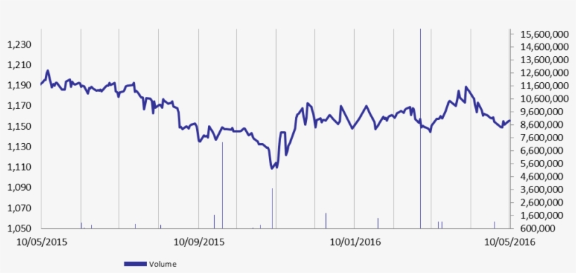 Igloo - Diagram, transparent png download