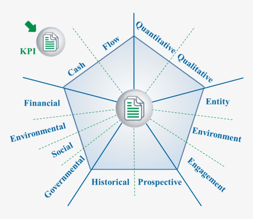 See The Documents About Integrated Scoreboard For More - Circle, transparent png download