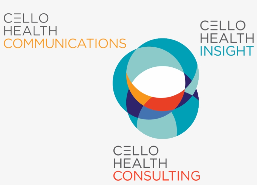 Contact Us - Cello Health Communications, transparent png download