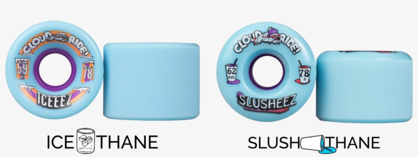 Sliding Just Got Easier - Cloud Ride Iceez, transparent png download