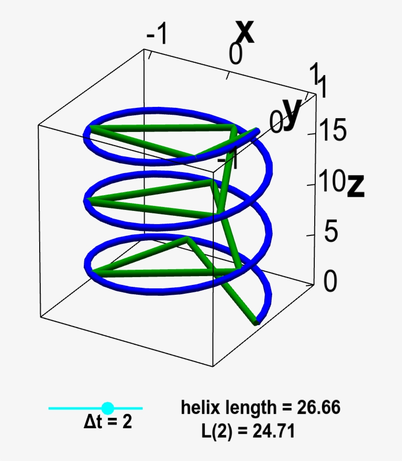 960 X 960 5 - Diagram, transparent png download
