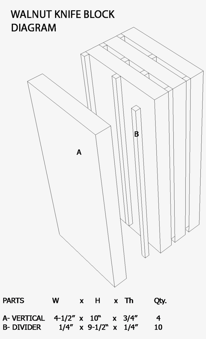 Diagram, transparent png download