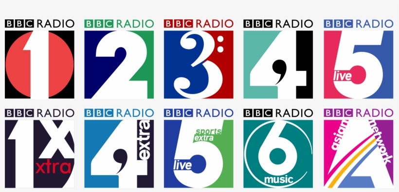 Routenote Blog - Bbc Research & Development, transparent png download