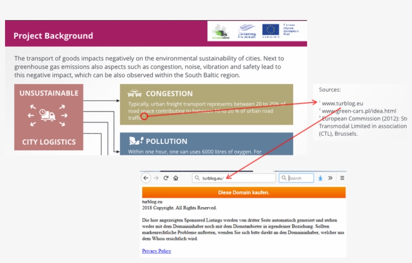 Obviously, The 80% Are Either An Error In The Pwc Study - Web Page, transparent png download