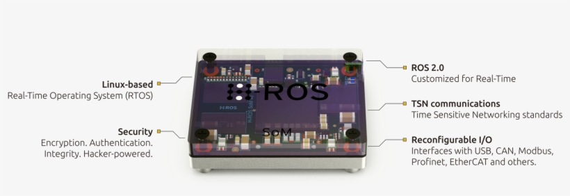 The H-ros System On Module Is A Tiny Device For Building - Electronic Component, transparent png download