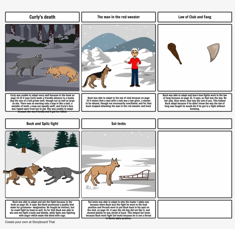 Call Of The Wild - Dog, transparent png download