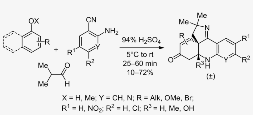 Abstract - Diagram, transparent png download