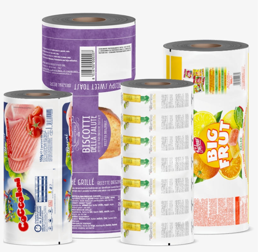 Acm Plastic Packaging Flessibile Alimentare Cosmetico - Paper, transparent png download