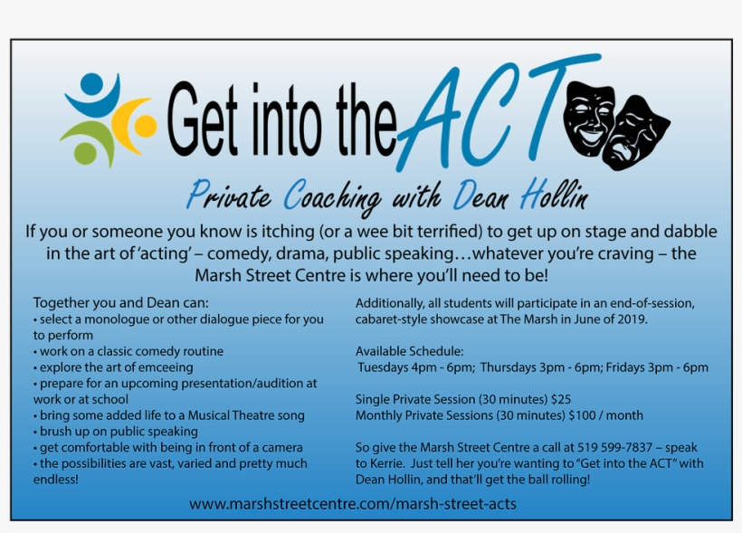 Get Into The Act Postcard - Theatre, transparent png download