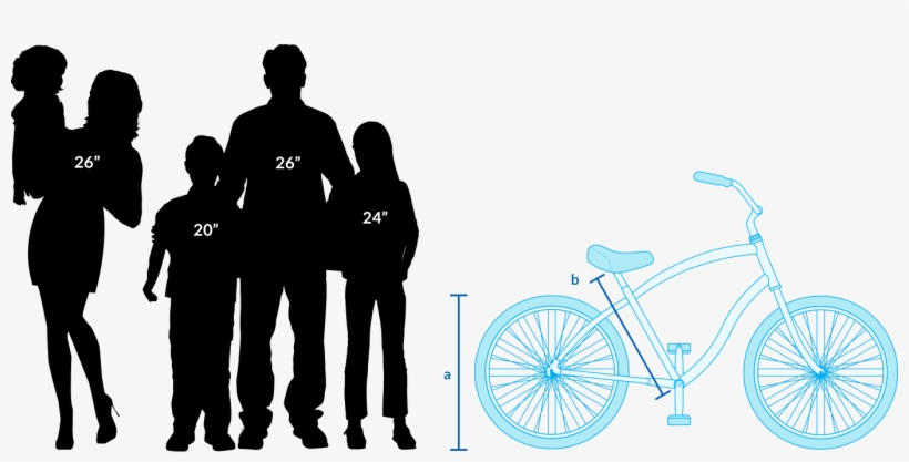 We Recommend A Longer Frame And A Forward Pedaling - Bicycle, transparent png download