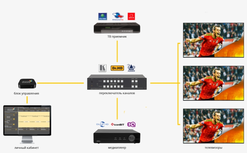 This Is Called As Hot Switching - Parallel, transparent png download