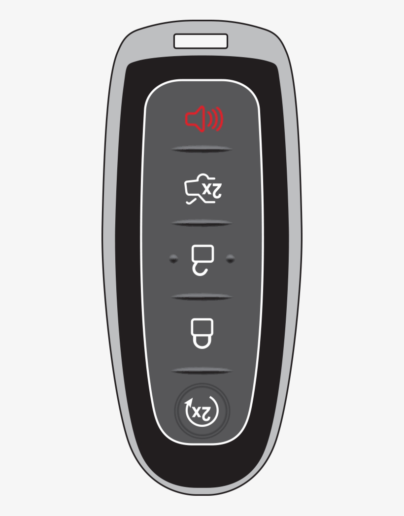 Lincoln "lincoln Logo" 5 Button Generation 2 Peps - Mobile Phone, transparent png download