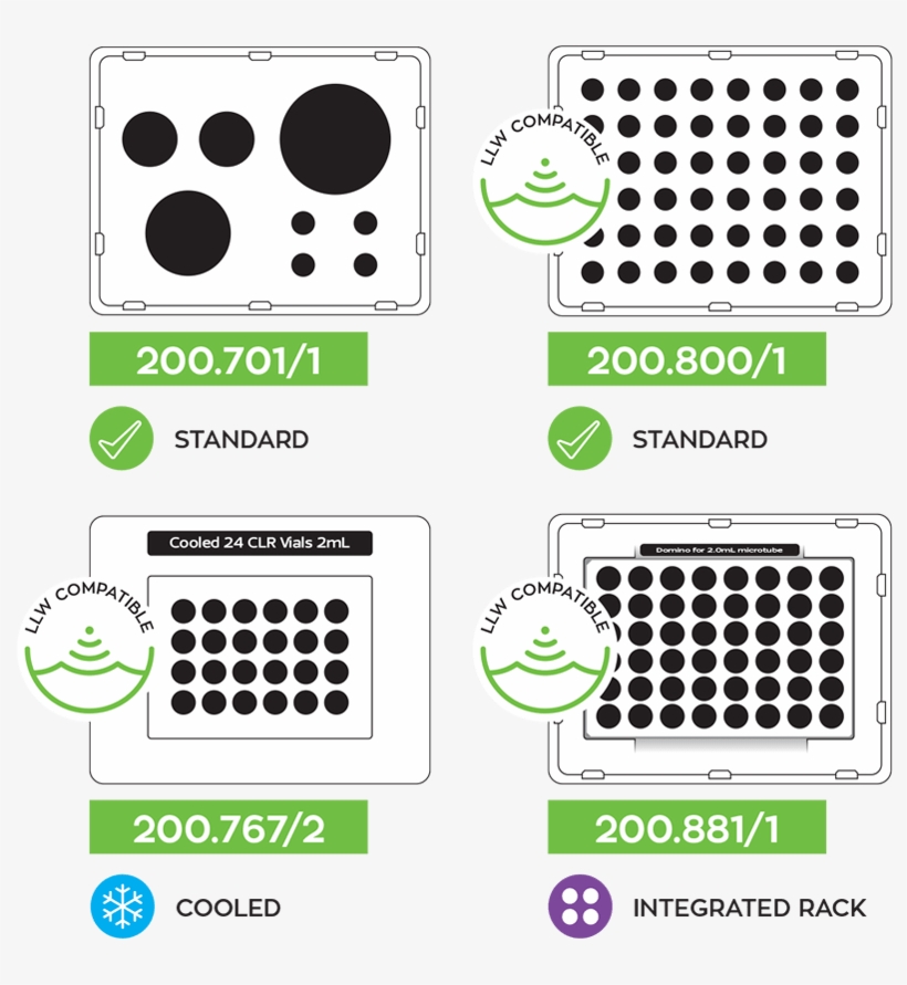 Dominos For 2 Ml Screw Cap Microtube With Removable - Circle, transparent png download
