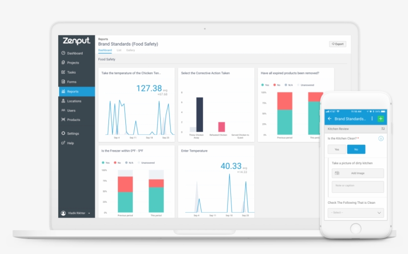 Connect Instantaneously - Zenput, transparent png download