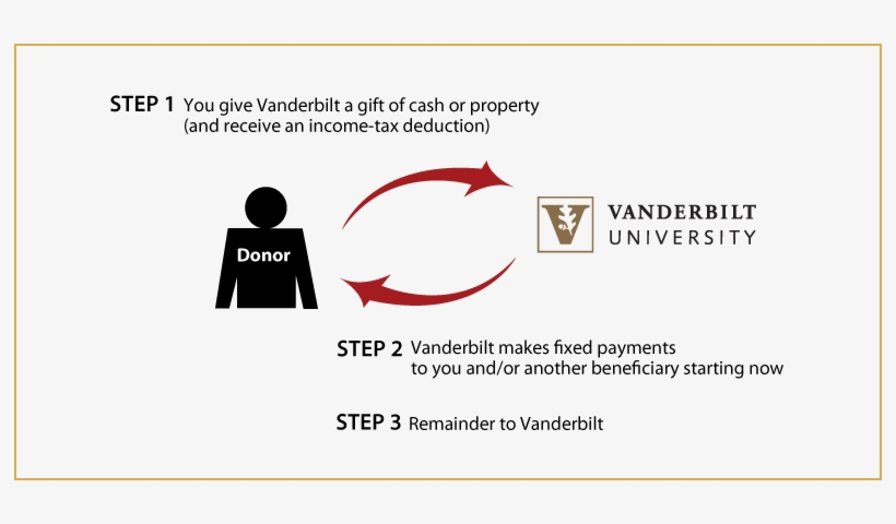 How It Works - Graphic Design, transparent png download