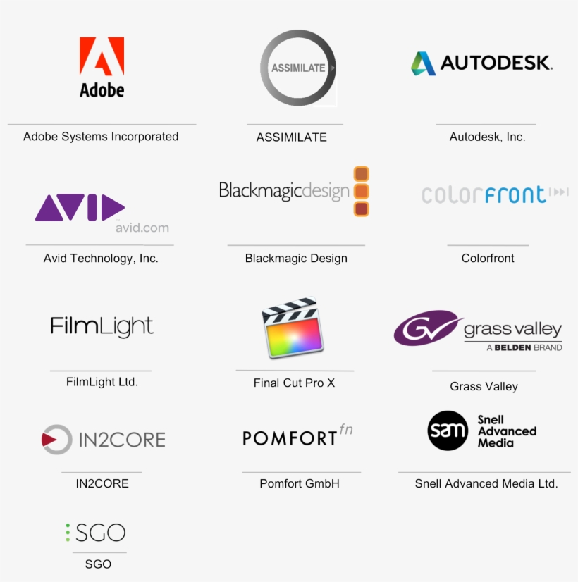 Partner Companies And Products To Support Xf-hevc1 - Grass Valley, transparent png download