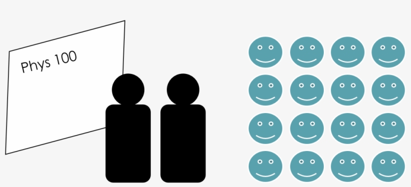 From Strings To Science Education - Circle, transparent png download