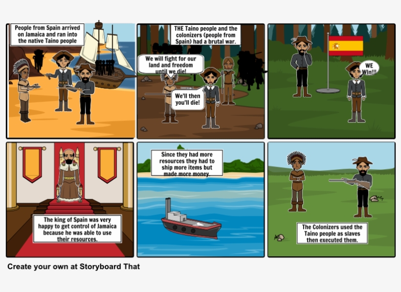 Colonization Of Jamaica - Cartoon, transparent png download