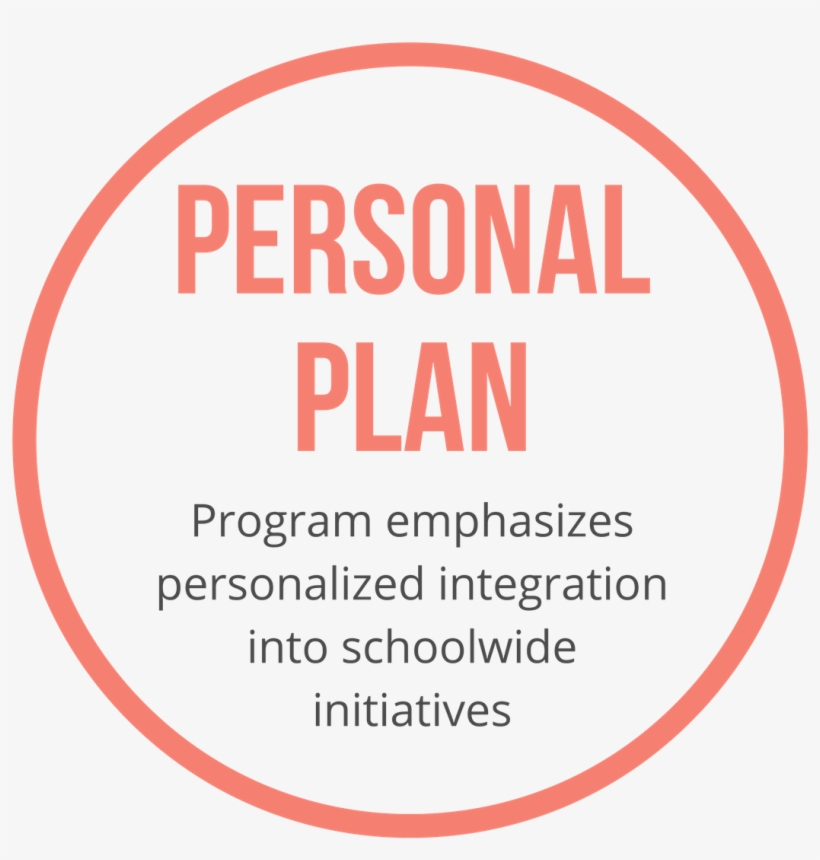 Personal Plan - Circle, transparent png download