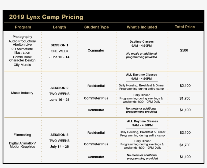 2019 Lynx Camp Pricing Vf - Denver, transparent png download