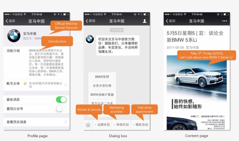 Doing Business Is Hardly Possible In China Nowadays - Wechat Moments Business, transparent png download