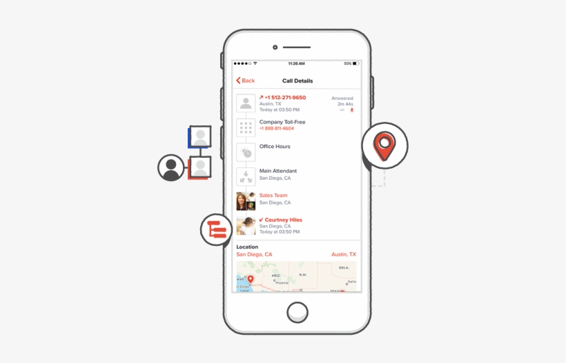 Get Detailed Summaries Of Your Phone Calls Ios - Mobile Phone, transparent png download