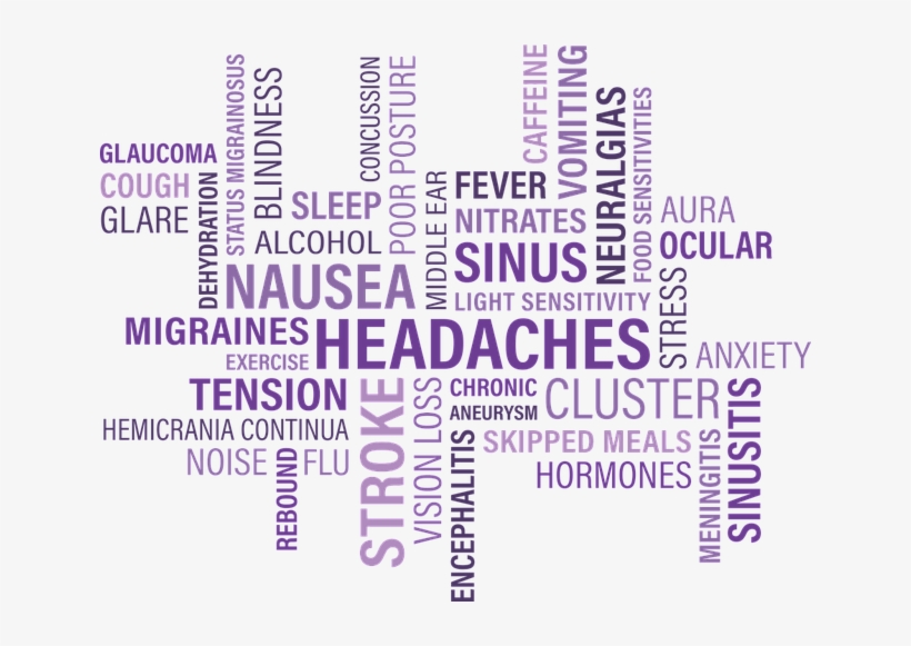 4 Effective Ways To Kill Any Kind Of Pain - Headache Status, transparent png download