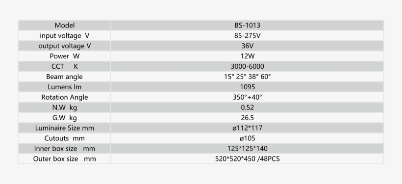 包装en - Leasing, transparent png download