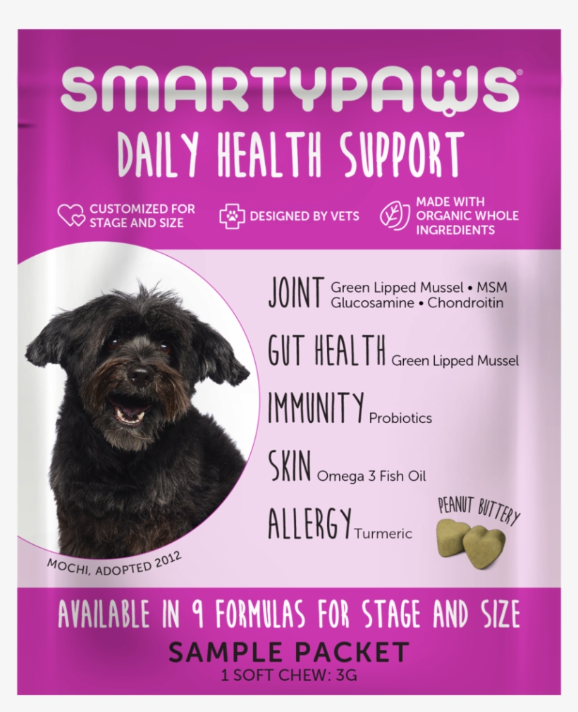Paws Sample - Companion Dog, transparent png download