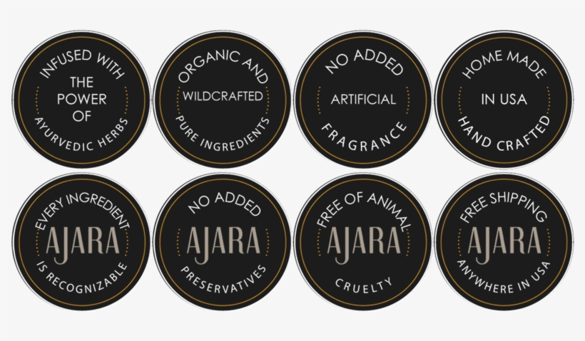 Ajara Sandalwood Rose Age Defying Eye Butter - Label, transparent png download